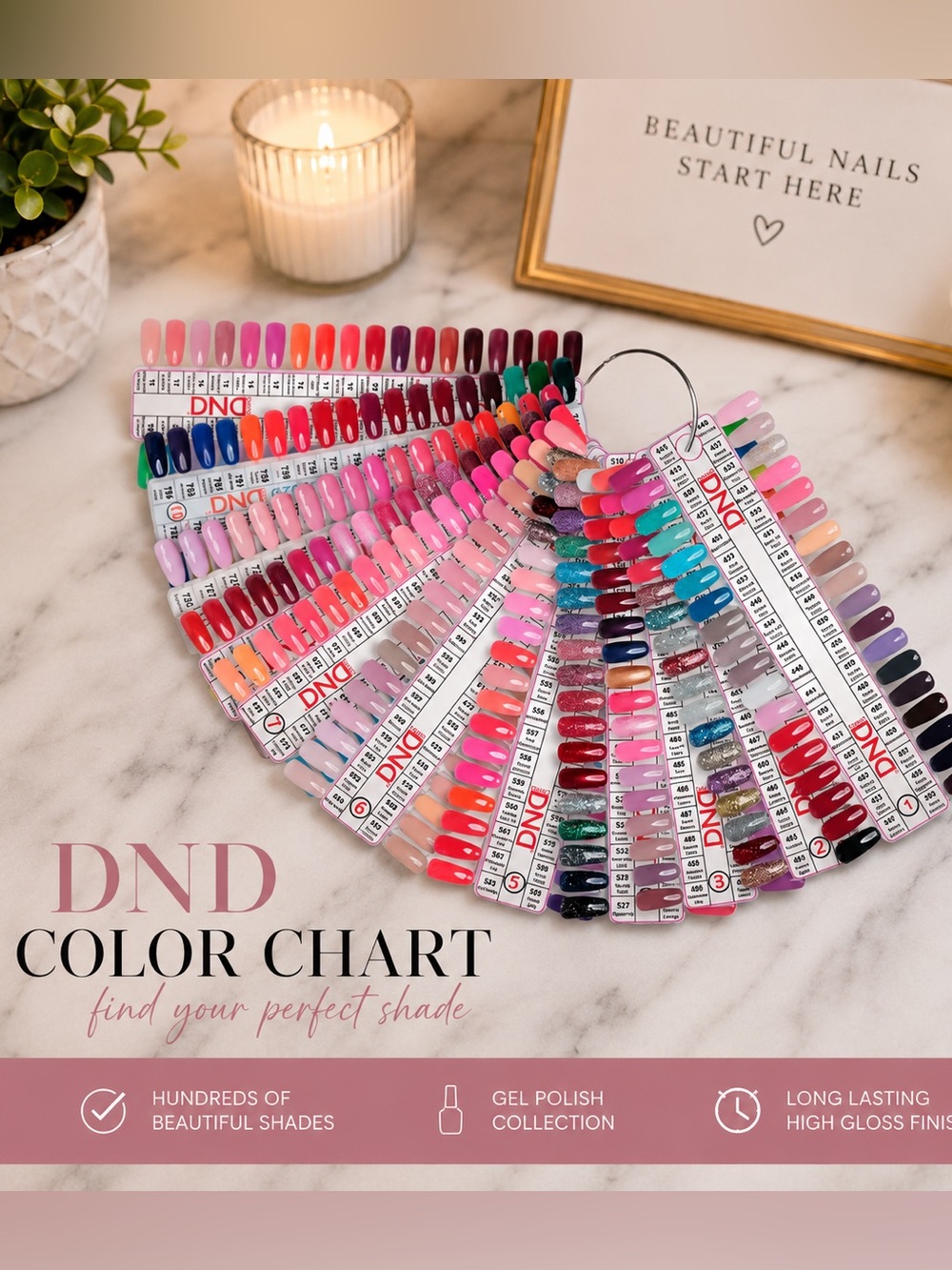 DND Gel Polish Sets